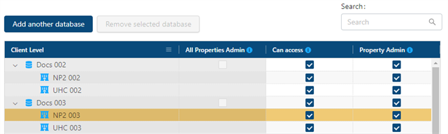 property permissions tab