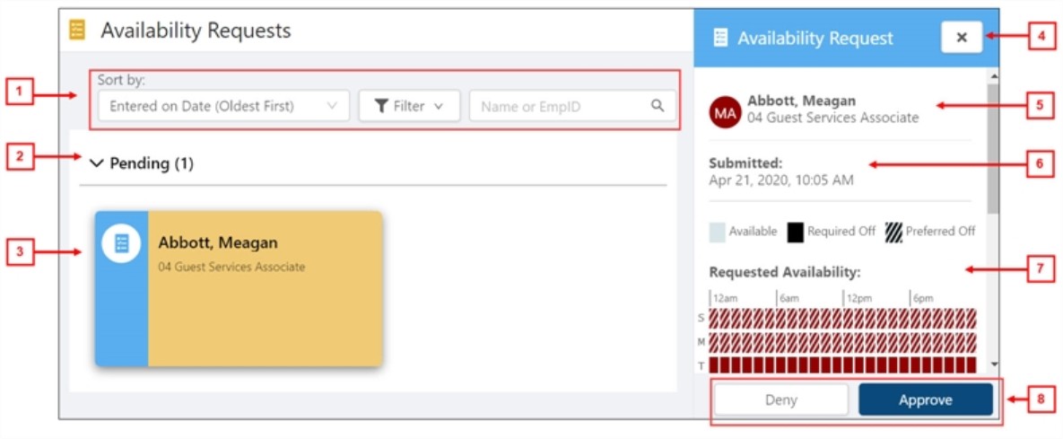 Availability Requests screen in Employee Requests