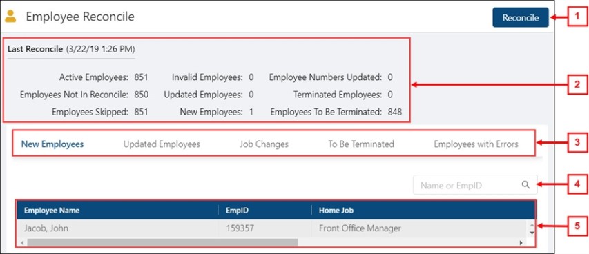 annotated image of the Employee Reconcile screen