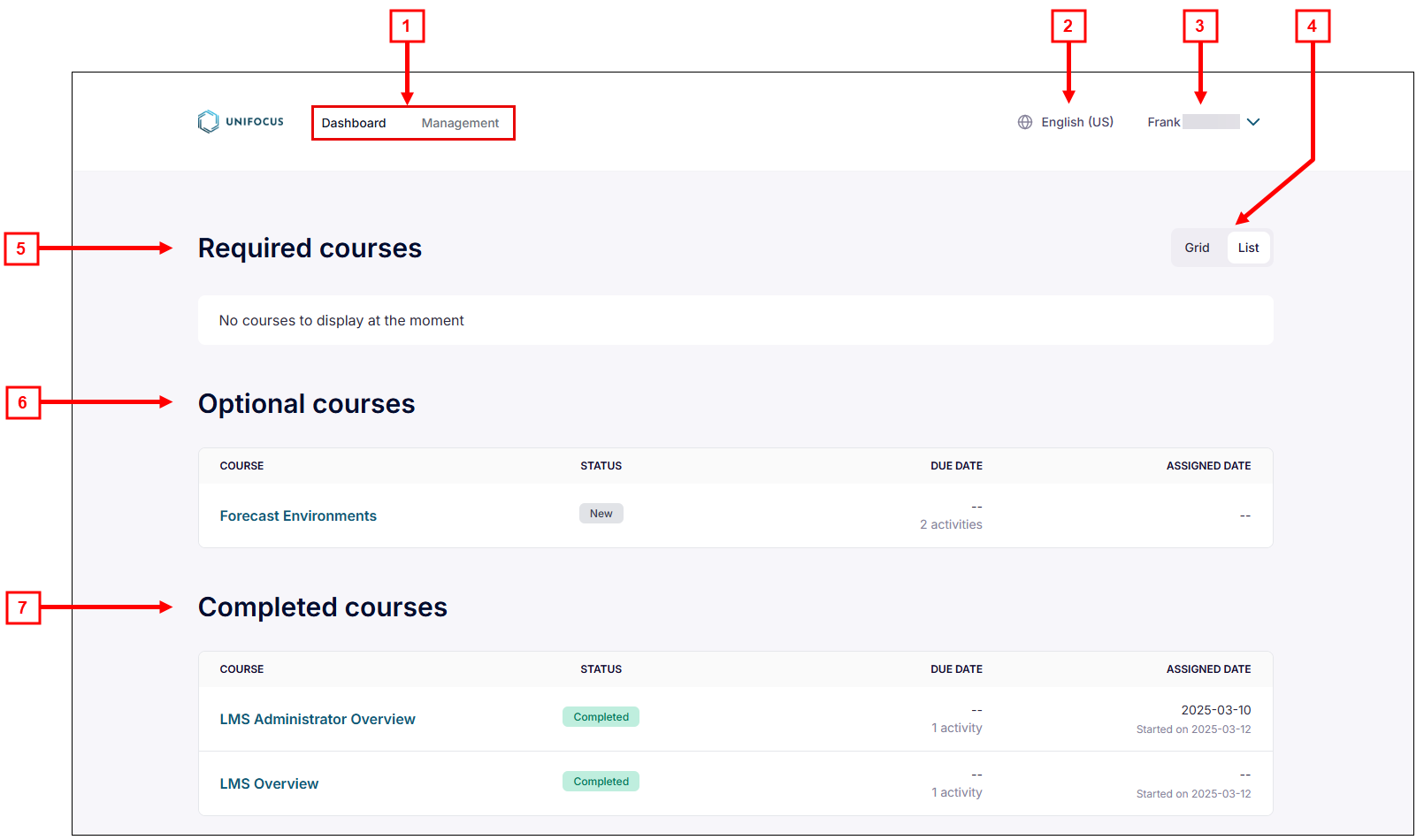 Training Dashboard screen