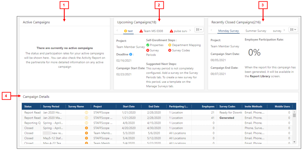 annotated image of the Summary tab
