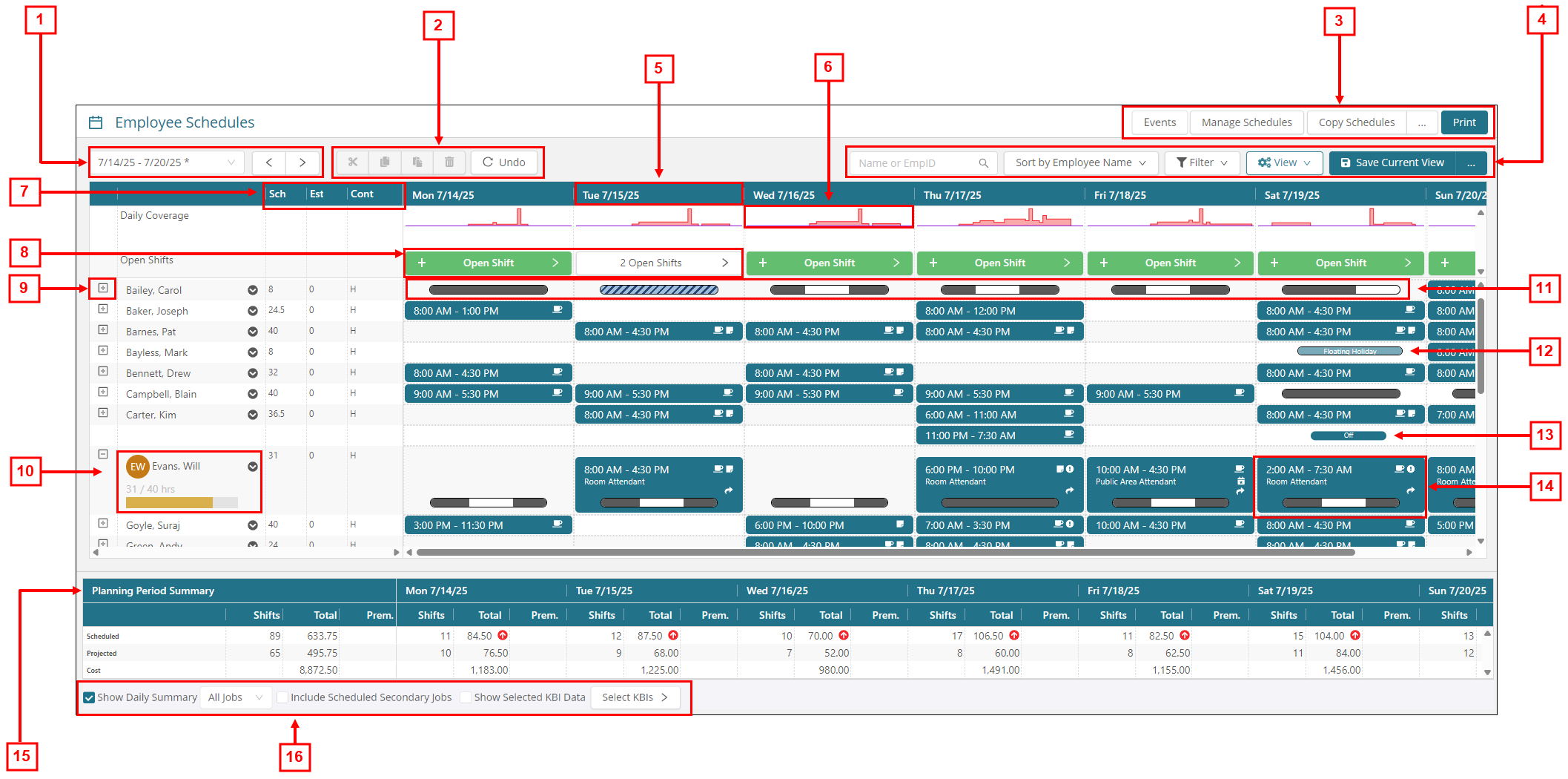 Annotated Employee Schedules screen