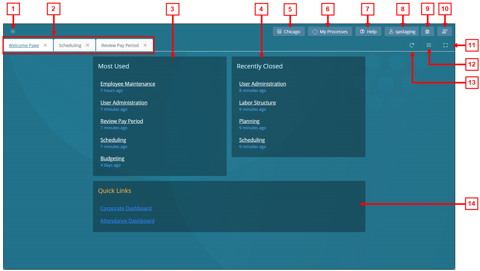 Annotated screenshot of the Welcome Page