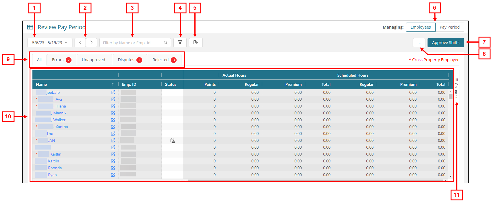 Annotated screenshot of the Review Pay Period screen