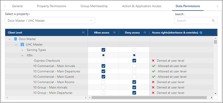 Data Permissions tab