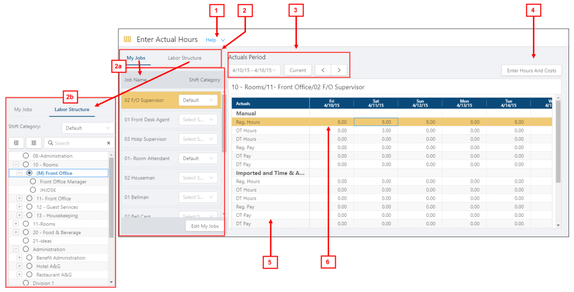 expanded and annotated Enter Actual Hours screen