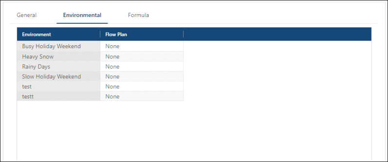 Environmental tab of the KBI Set Config section in Forecast Structure