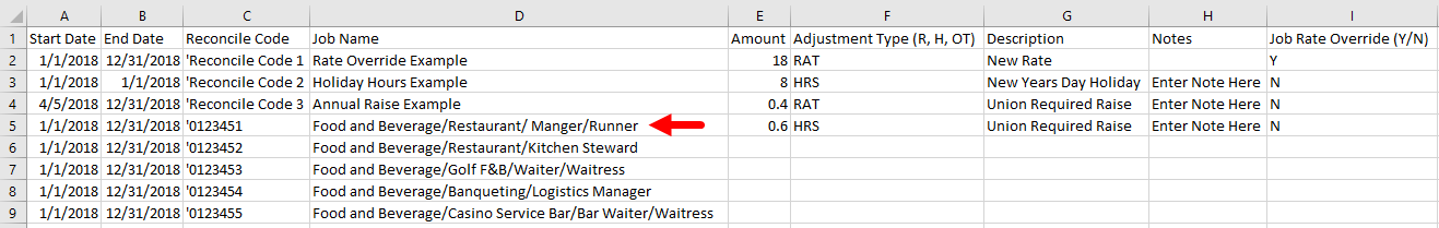 CSV file example