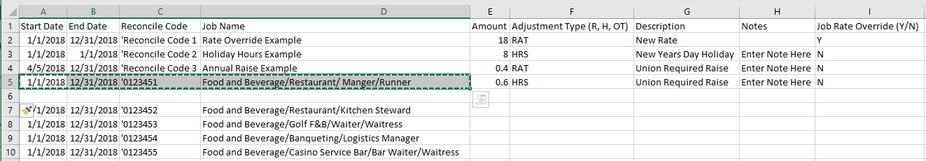 CSV file example