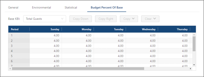 Percent of Base tab of the KBI Sets Config section