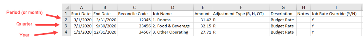 correct entry types