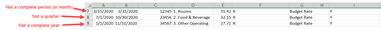 incorrect entry types