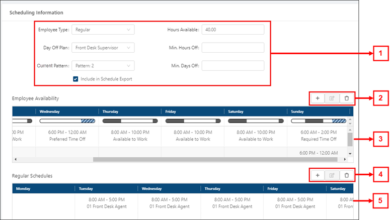 Scheduling tab of Employee Maintenance