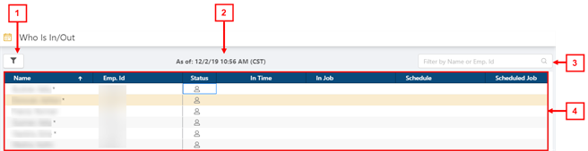 annotated image of the Who Is In/Out screen