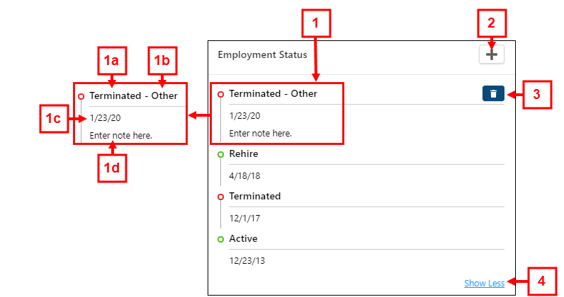 annotated image of the Status tab in Employee Maintenance