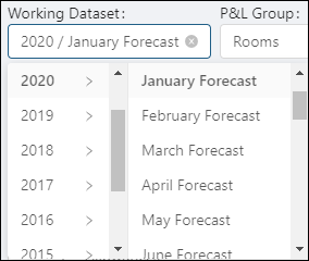 Working Dataset drop-down menu